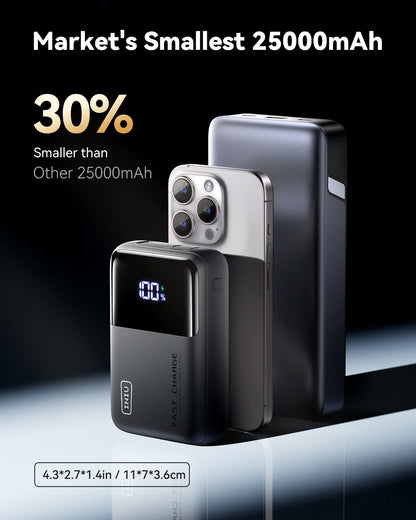 [New] INIU Cougar P63-E1 Power Bank Smallest 100W 25000mAh